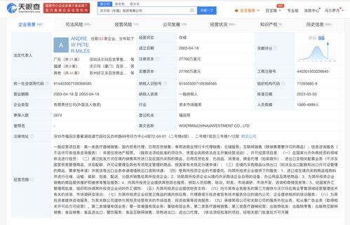 沃爾瑪?shù)绕髽I(yè)因國內(nèi)貿(mào)易代理糾紛被強(qiáng)執(zhí)515萬，警示商業(yè)合作風(fēng)險